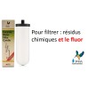 FILTRE ULTRA FLUORIDE